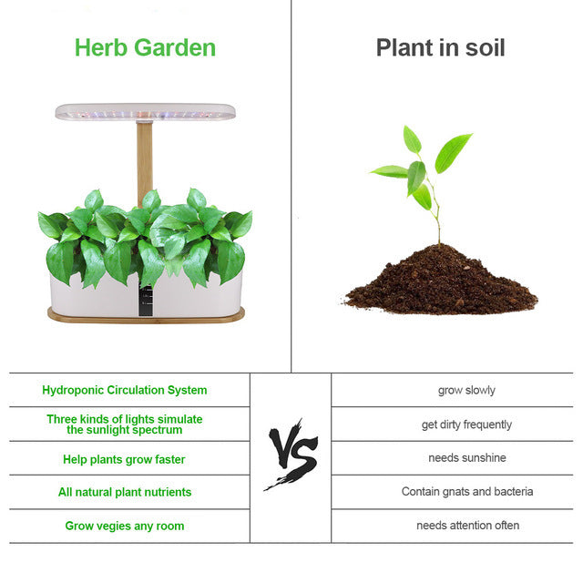 Soilless Cultivation Hydroponic Planting Machine