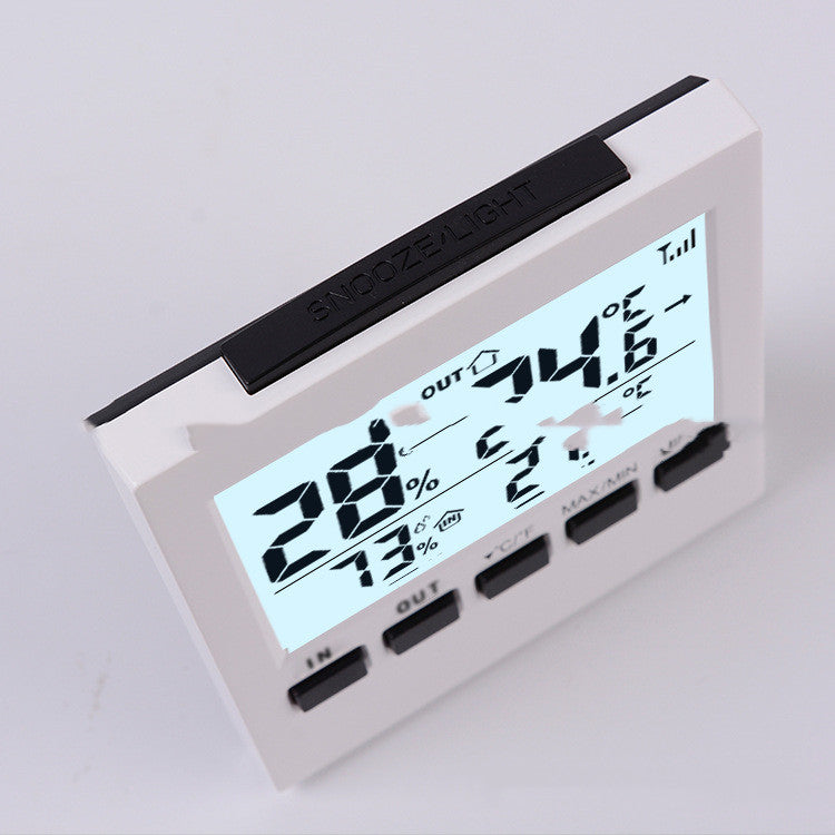 Greenhouse Temperature And Humidity Alarm