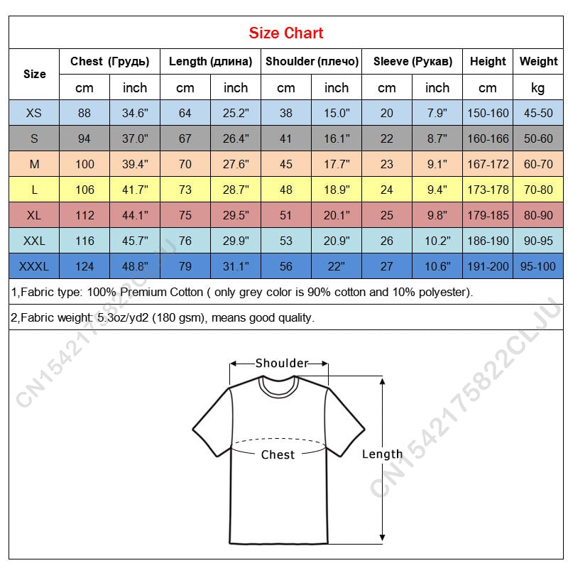 420 Collection Roman Numeral T-Shirt