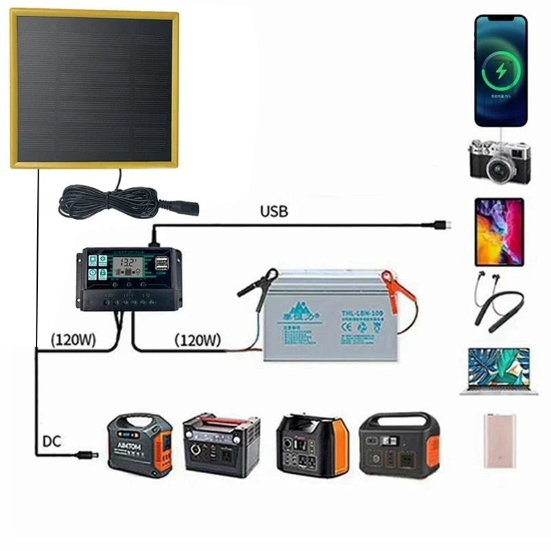 12V 5W Solar Exhaust Fan Air