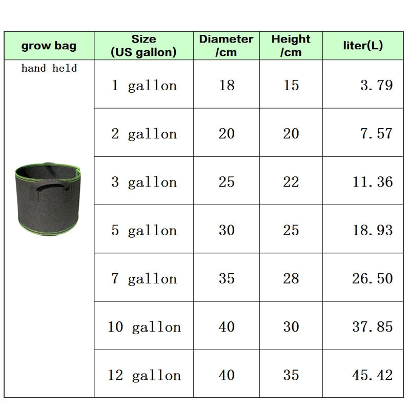 1 -12 gallon Fabric Grow Bags