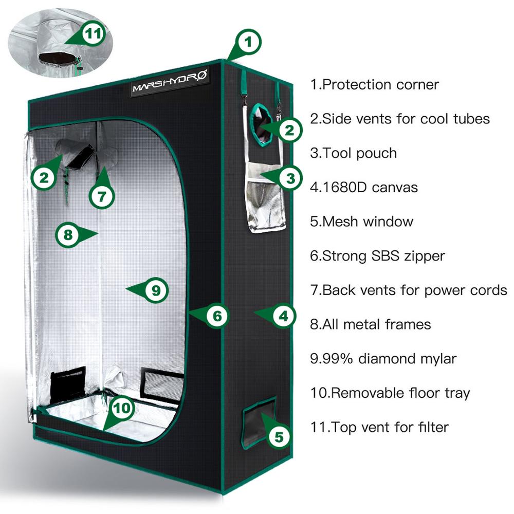 Mars Hydro SP 3000 Full Spectrum Led Indoor Grow Tent System