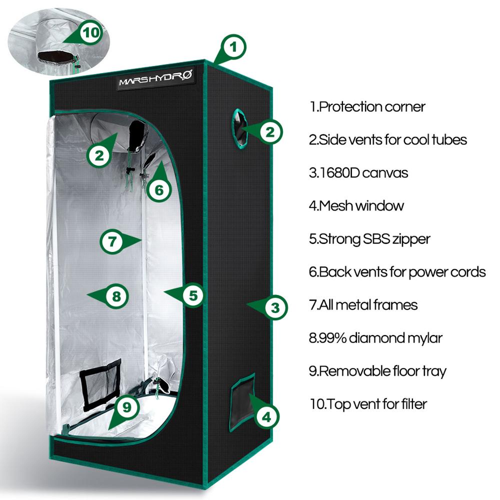 Mars Hydro TS 1000W LED Light Grow Tent Kit