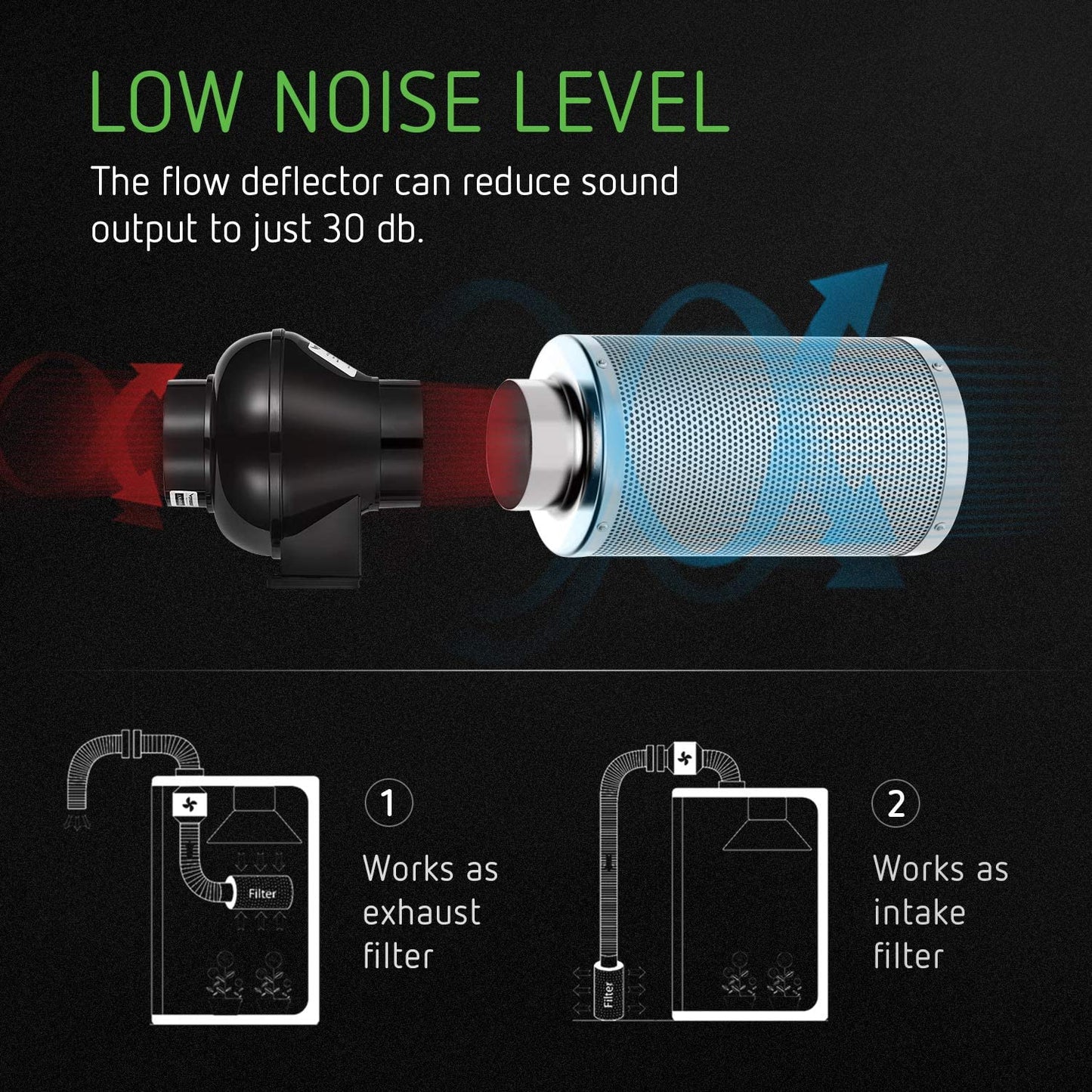 4 Inch Inline Greenhouse Duct Ventilation Fan