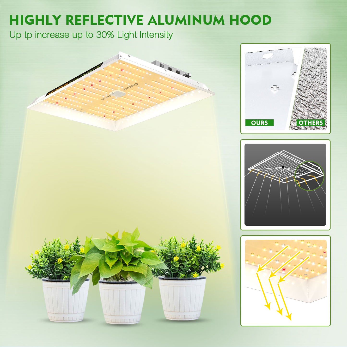 Mars Hydro TS 1000W  Full Spectrum Indoor Grow Tent Kit