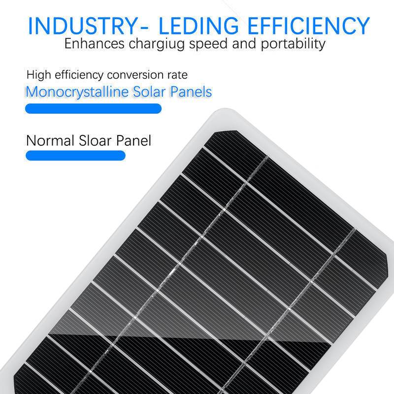 100W/50W 12V Greenhouse Solar Exhaust Fan