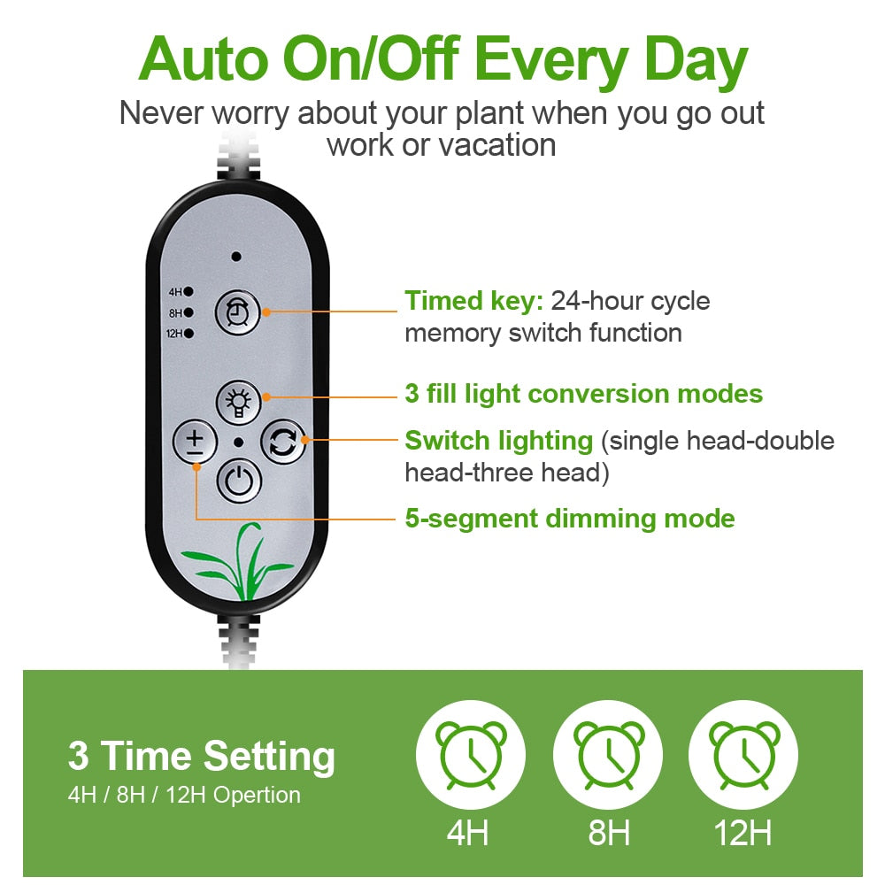 Full Spectrum Phyto LED Tent Grow Light