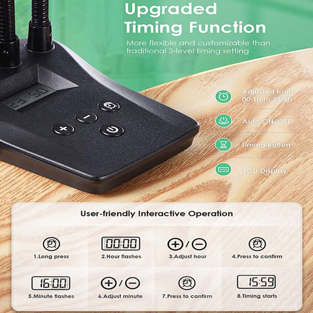 Full Spectrum 40W LED Grow Light