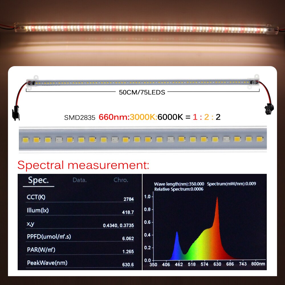 220V LED Grow Light