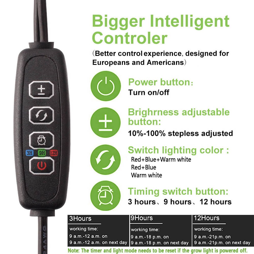 Full Spectrum DC12V Fitolamp With Time Control