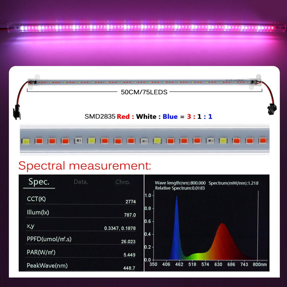 220V LED Grow Light