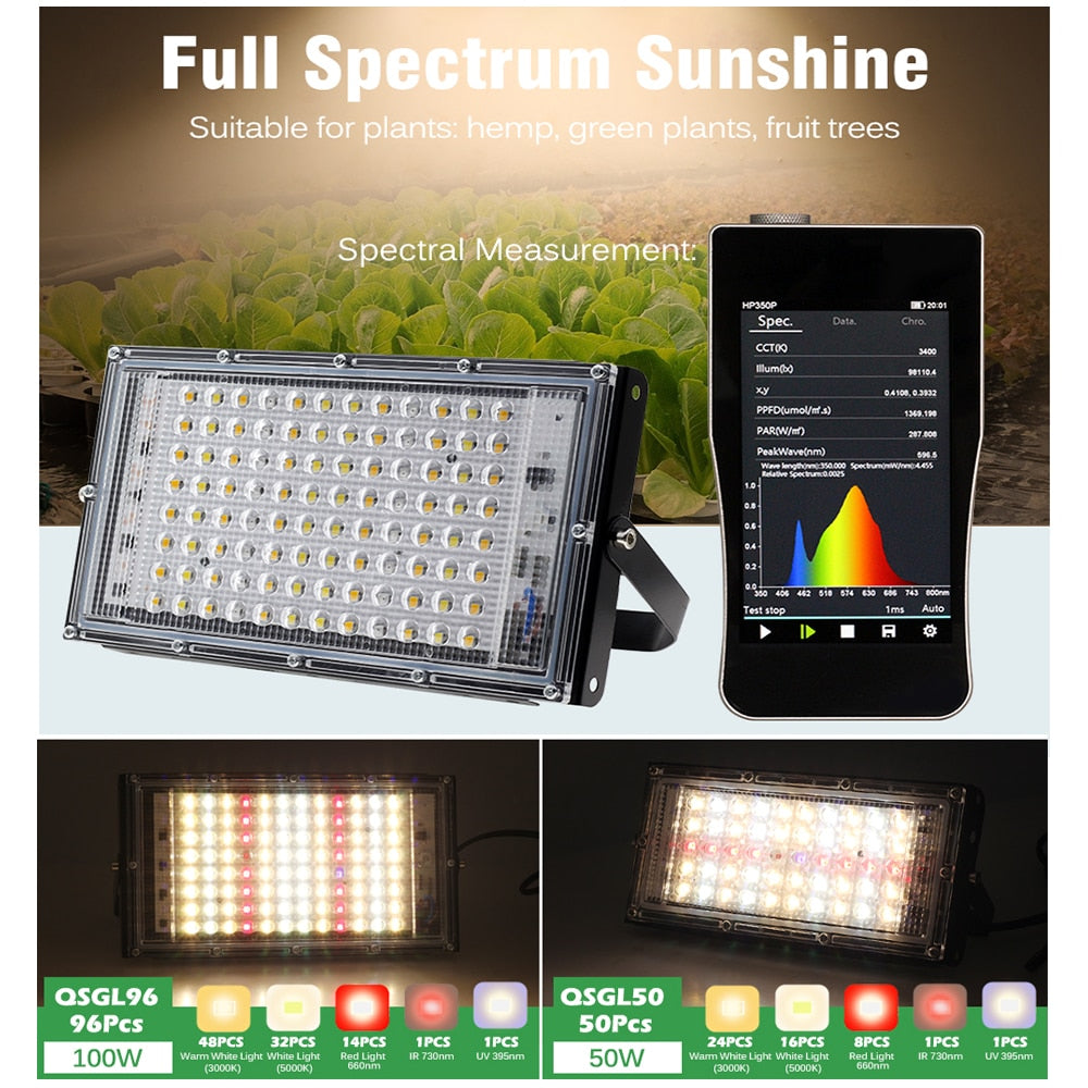 LED Grow Light With Clip / Stand