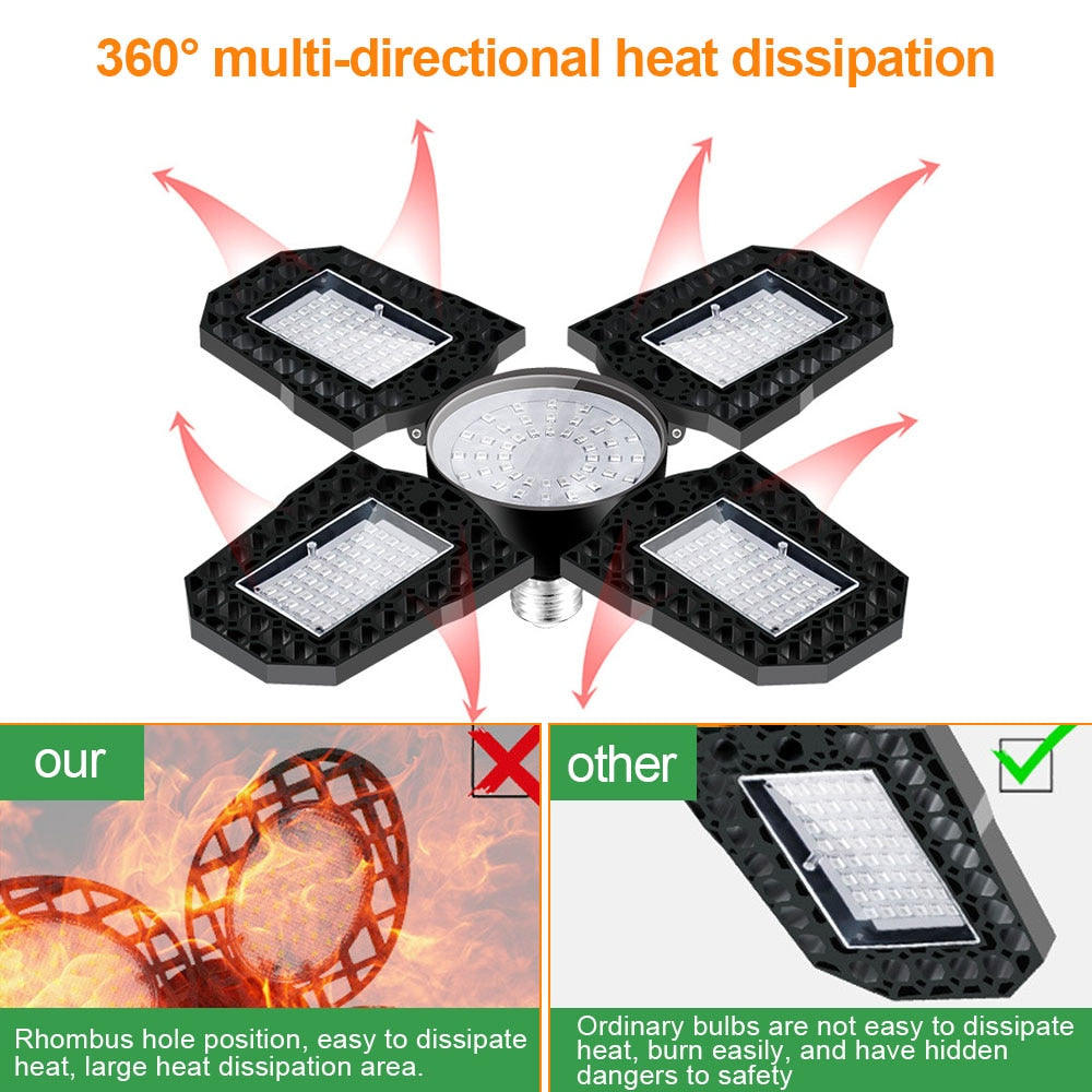 Angle Adjust Full Spectrum  Seedling Grow Light