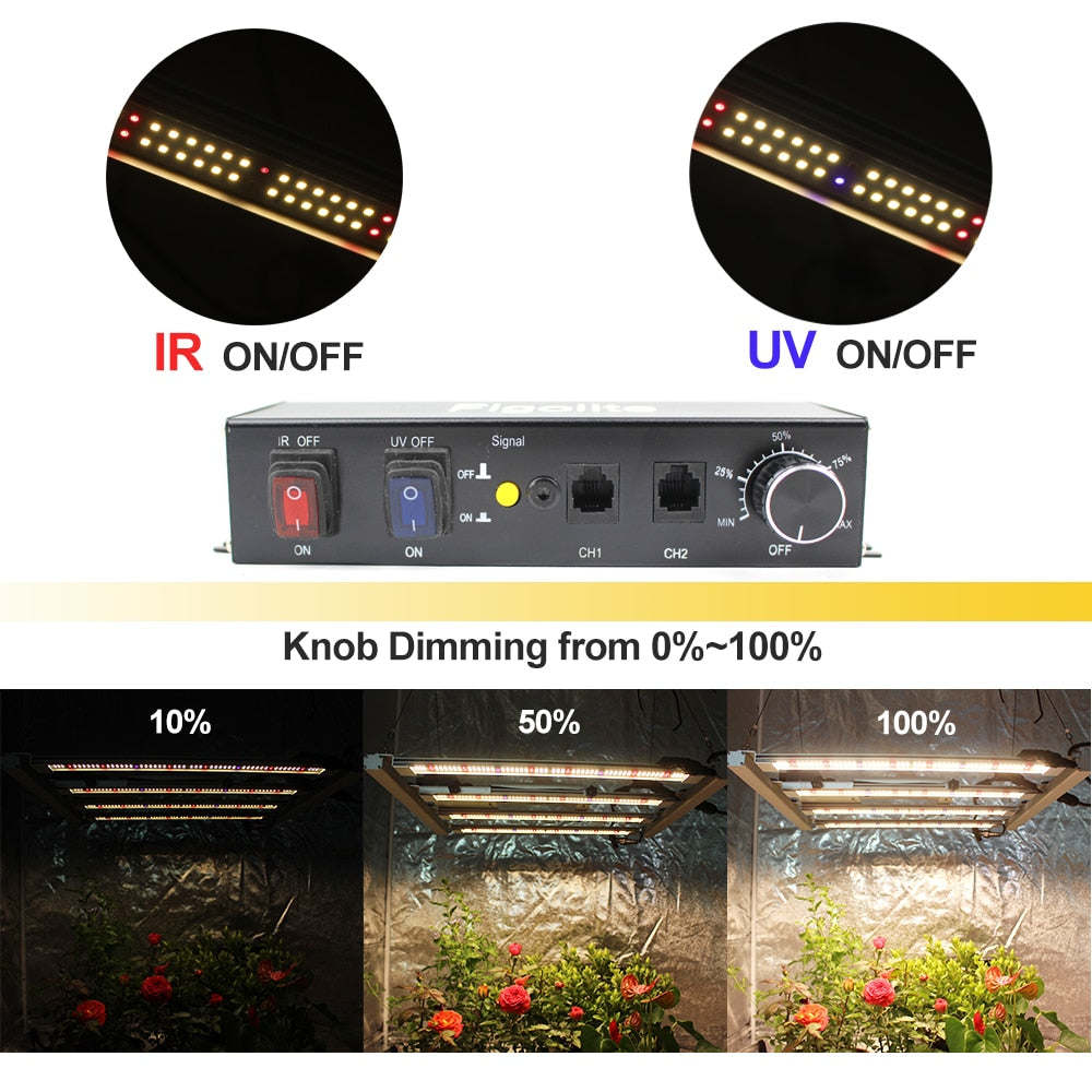Samsung 240w Quantum Tech LED Grow Lighting System