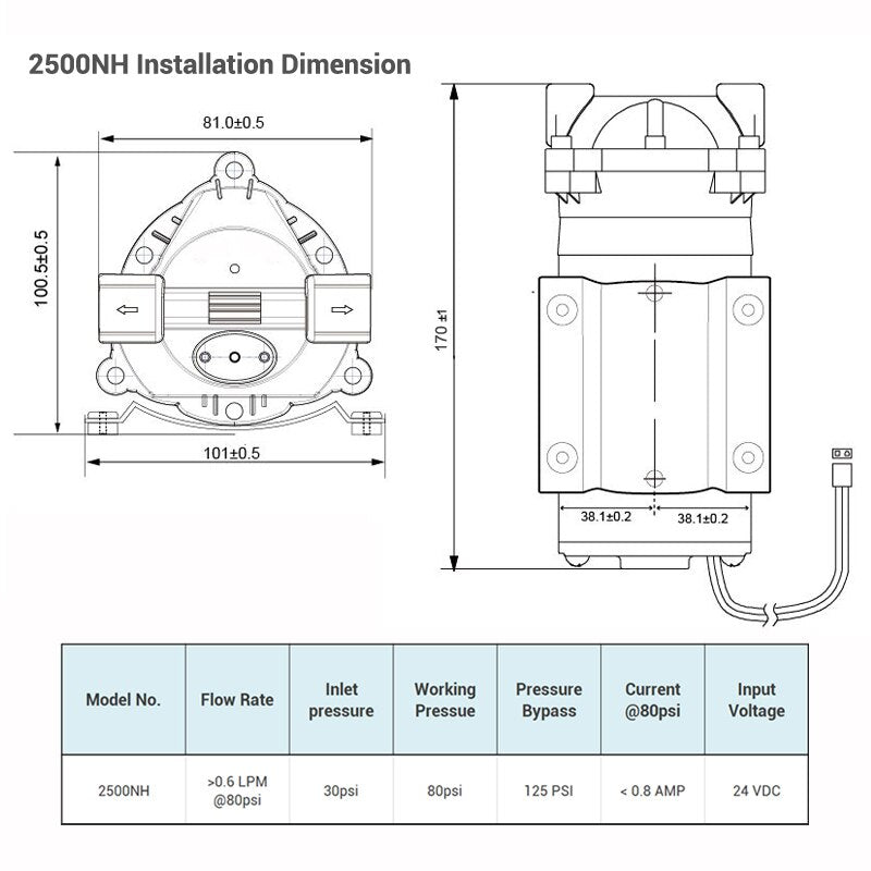 Reverse Osmosis Water System Booster Pump