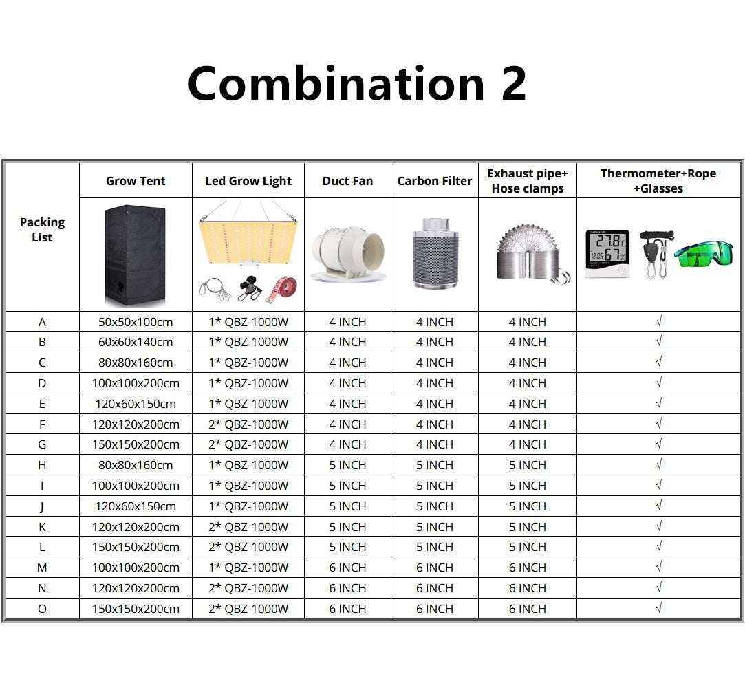 Grow Tent Room Complete Kit Hydroponic Growing System