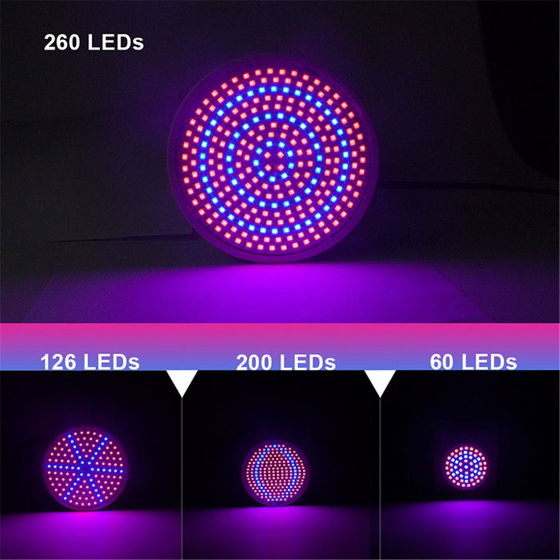 LED Moveable Clip Grow Light