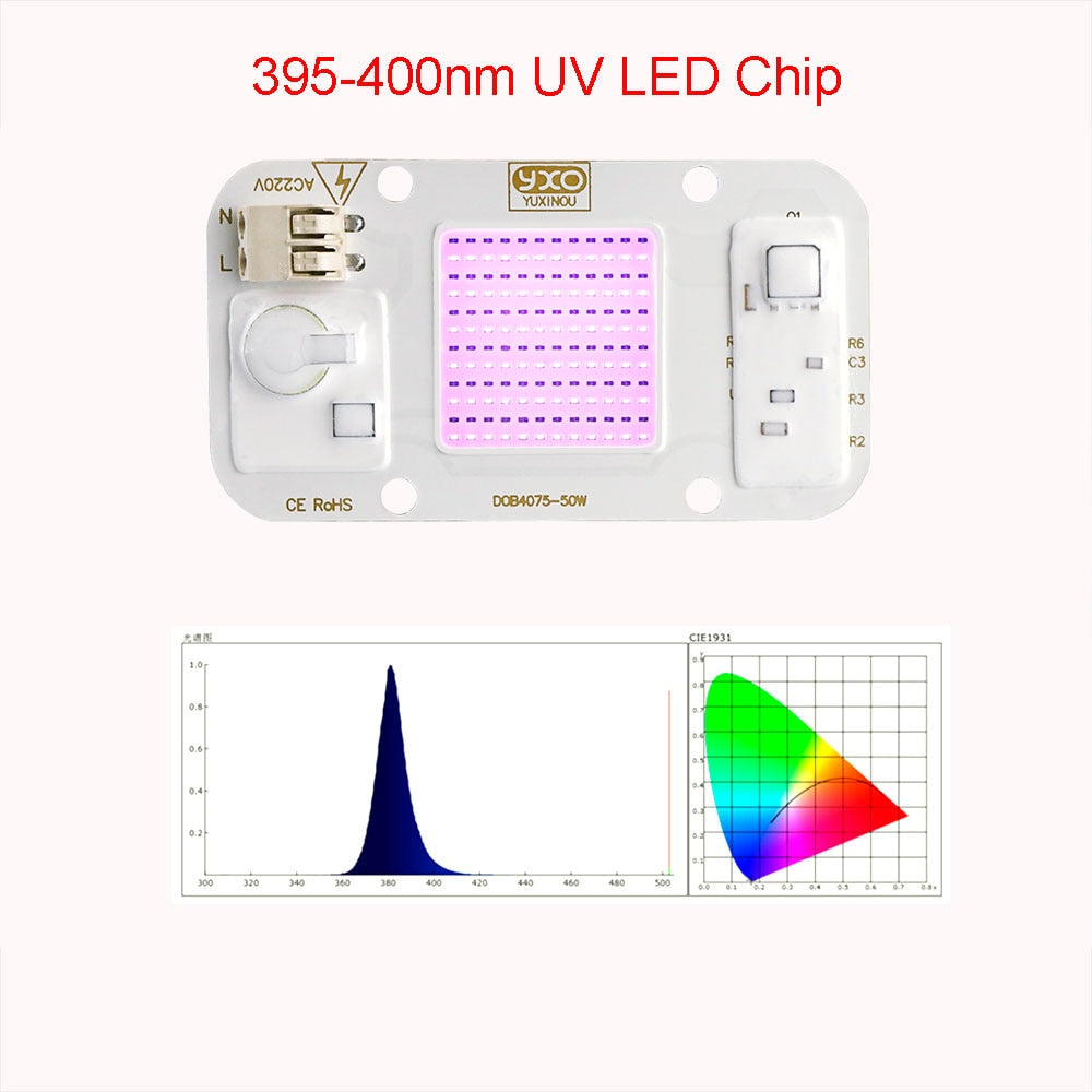 50W Driverless DOB Full Spectrum LED Chip
