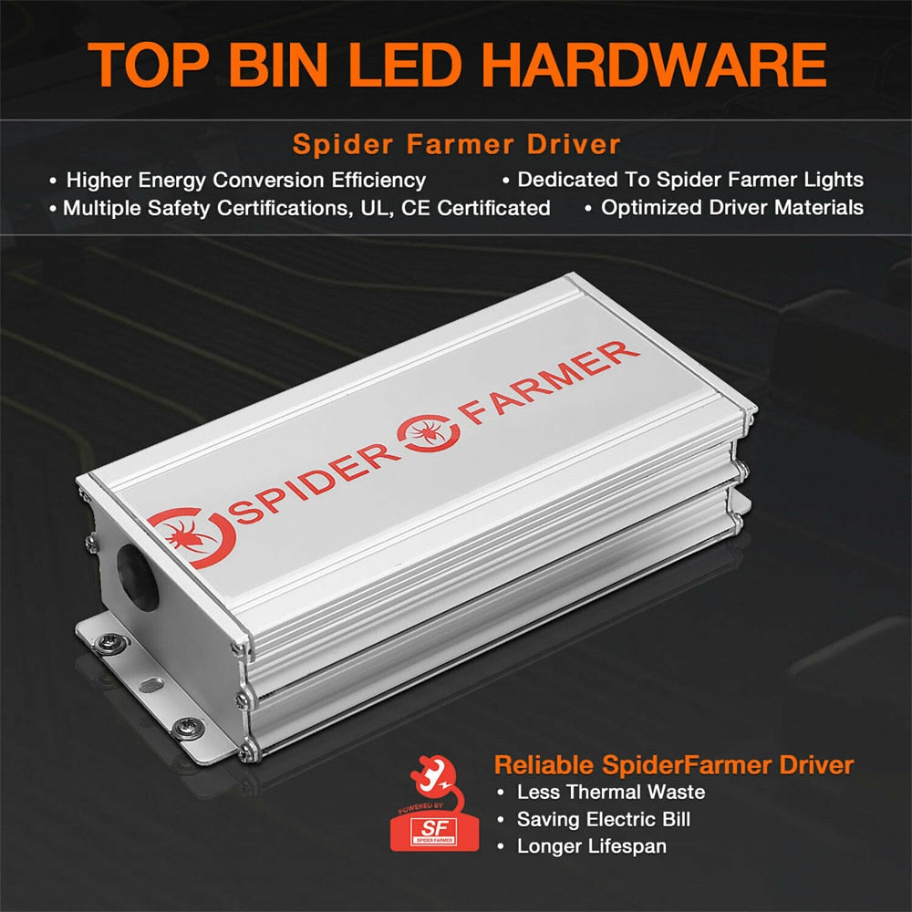 Spider Farmer SF1000 LED Grow Tent Kit with Carbon Filter