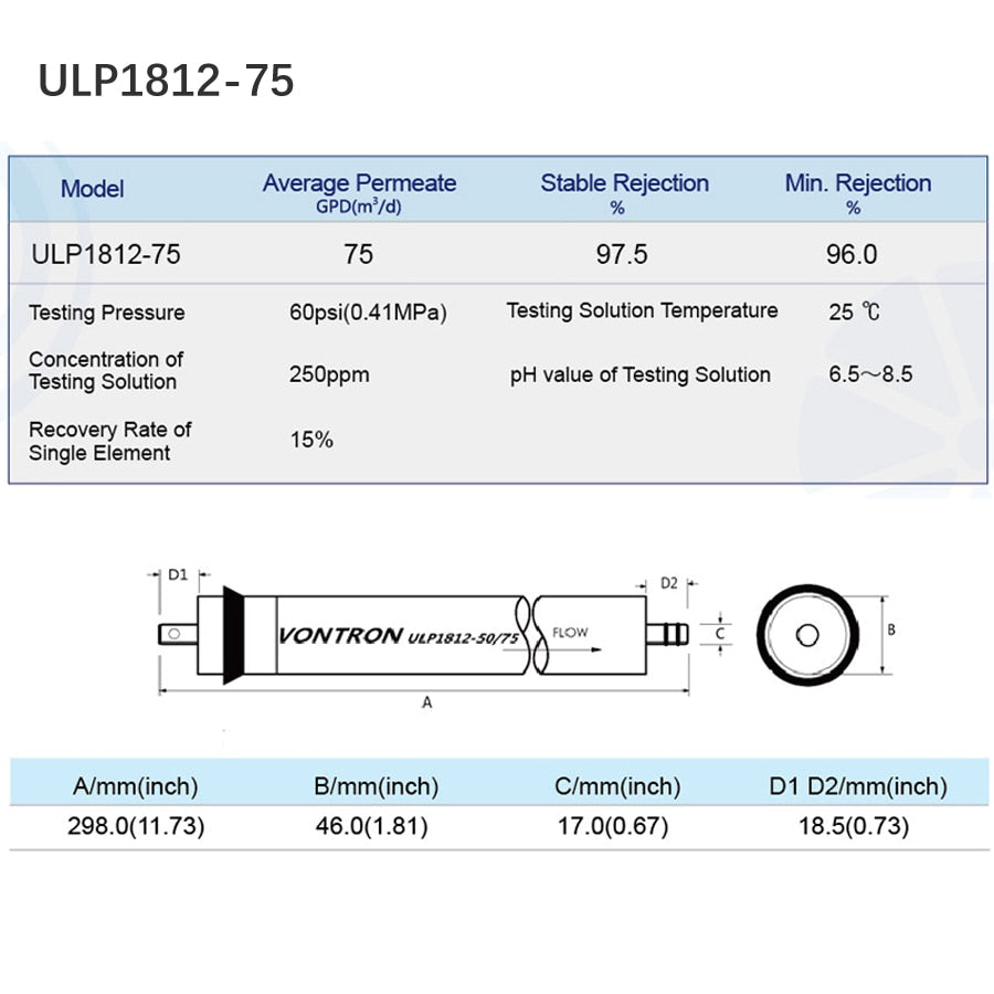 Reverse Osmosis Water Filter Membrane