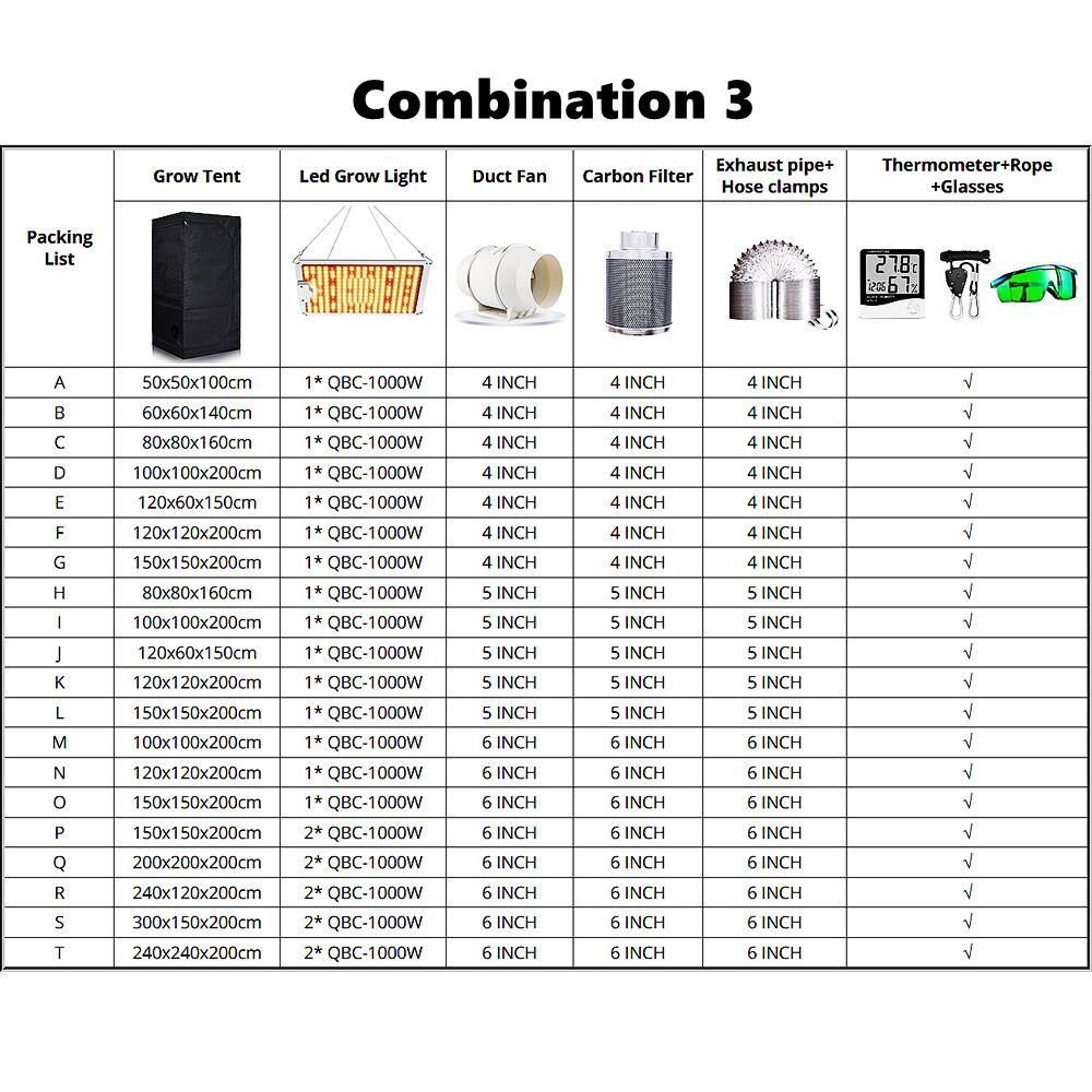 Complete Hydroponic Growing System