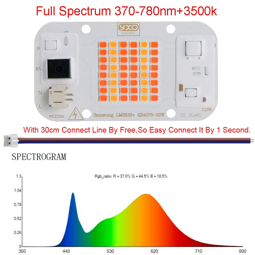 50W Driverless DOB Full Spectrum LED Chip