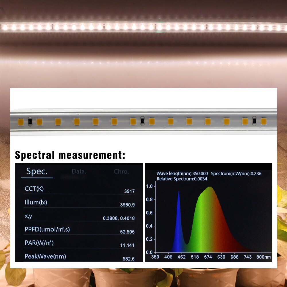 Full Spectrum 220V Waterproof Grow Light Strips