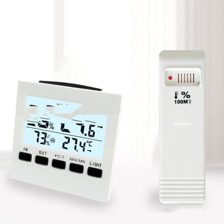 Greenhouse Temperature And Humidity Alarm