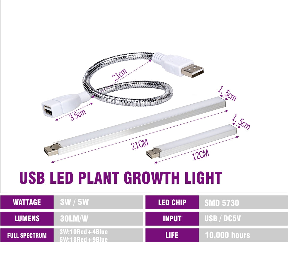 Cannabis Growth Lamp