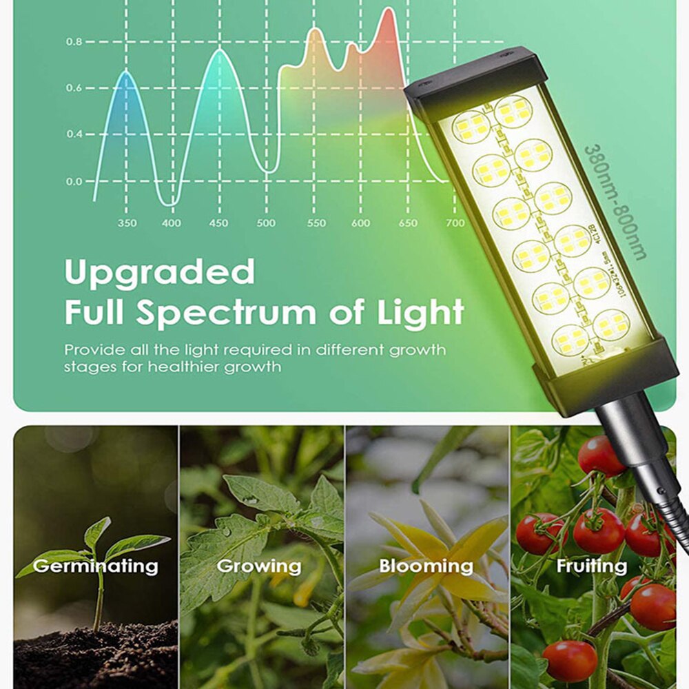 Full Spectrum 40W LED Grow Light