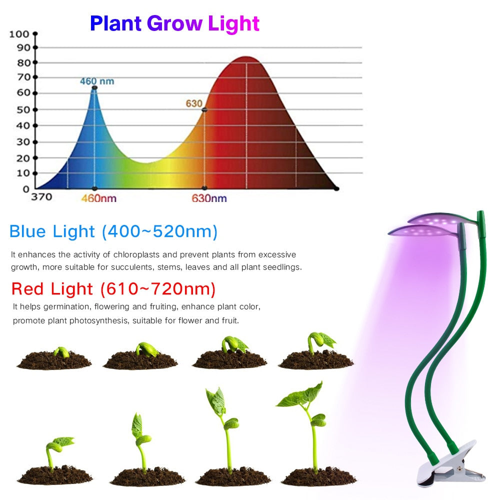 Hydroponics Planting Pots With Full Spectrum Growth Lamp