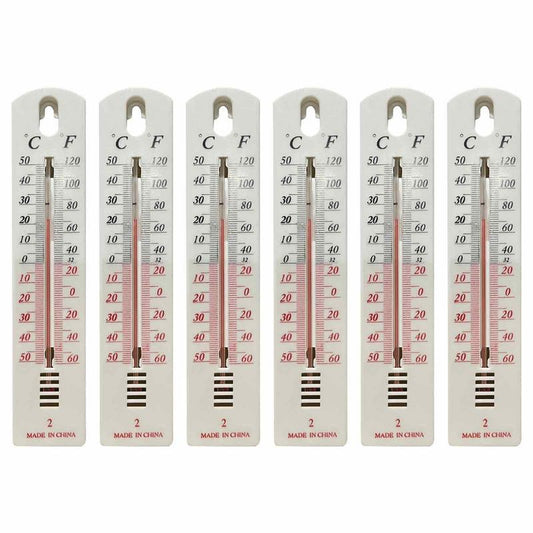 Wall Hanging Thermometer For Indoor/Outdoor Greenhouse