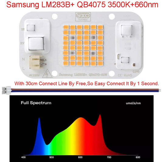 50W Driverless DOB Full Spectrum LED Chip