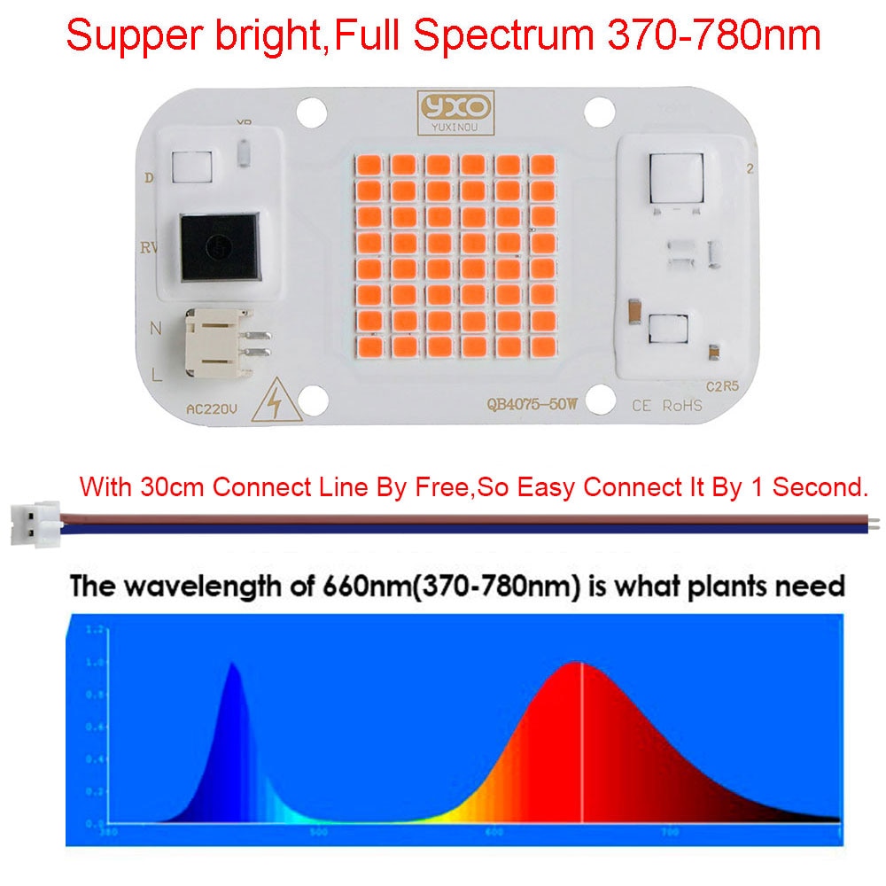 50W Driverless DOB Full Spectrum LED Chip