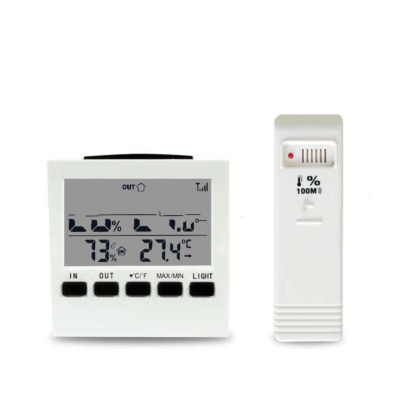Greenhouse Temperature And Humidity Alarm